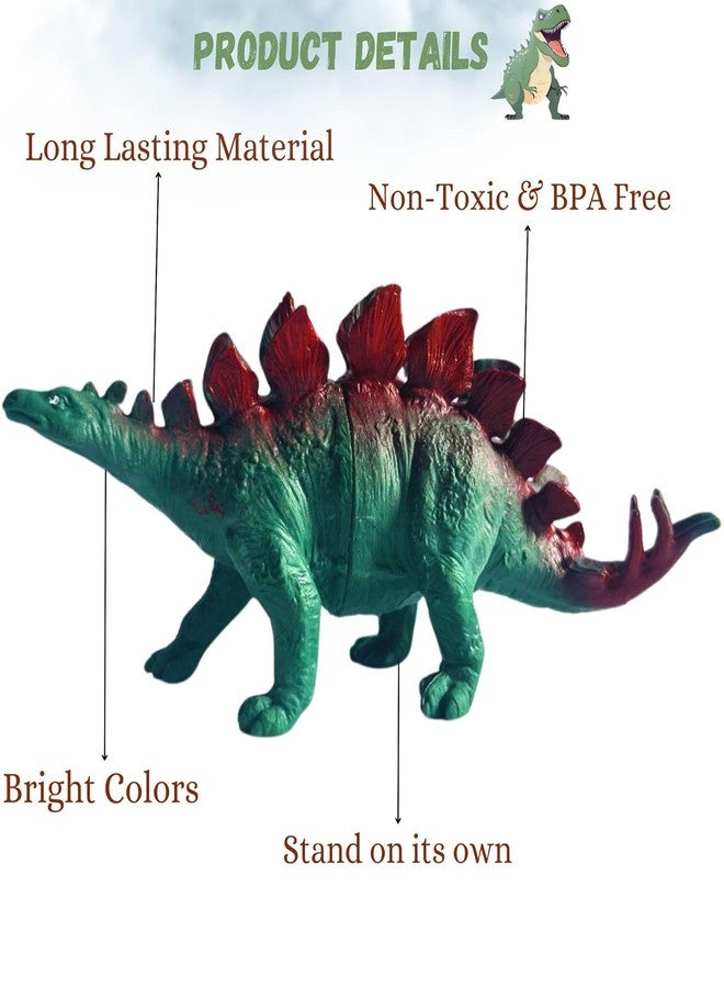 Mallexo Realistic Big Size Dinosaur Figure Toy Set for Kids 3+ | Set of 6PCs T-rex Prehistoric Dinosaurs Animal Playset Toys for Boys and Girls Birthday Gifts Dino Animals Action Figurine Decor Items - Image 3